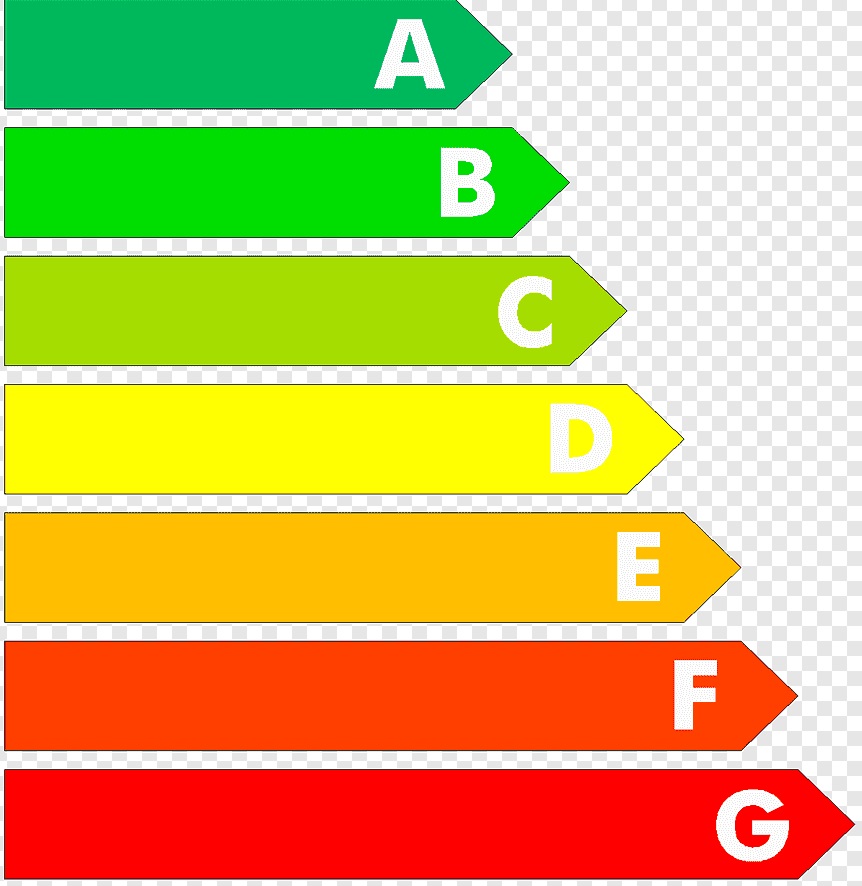 Energy Performance Certificate (EPC)